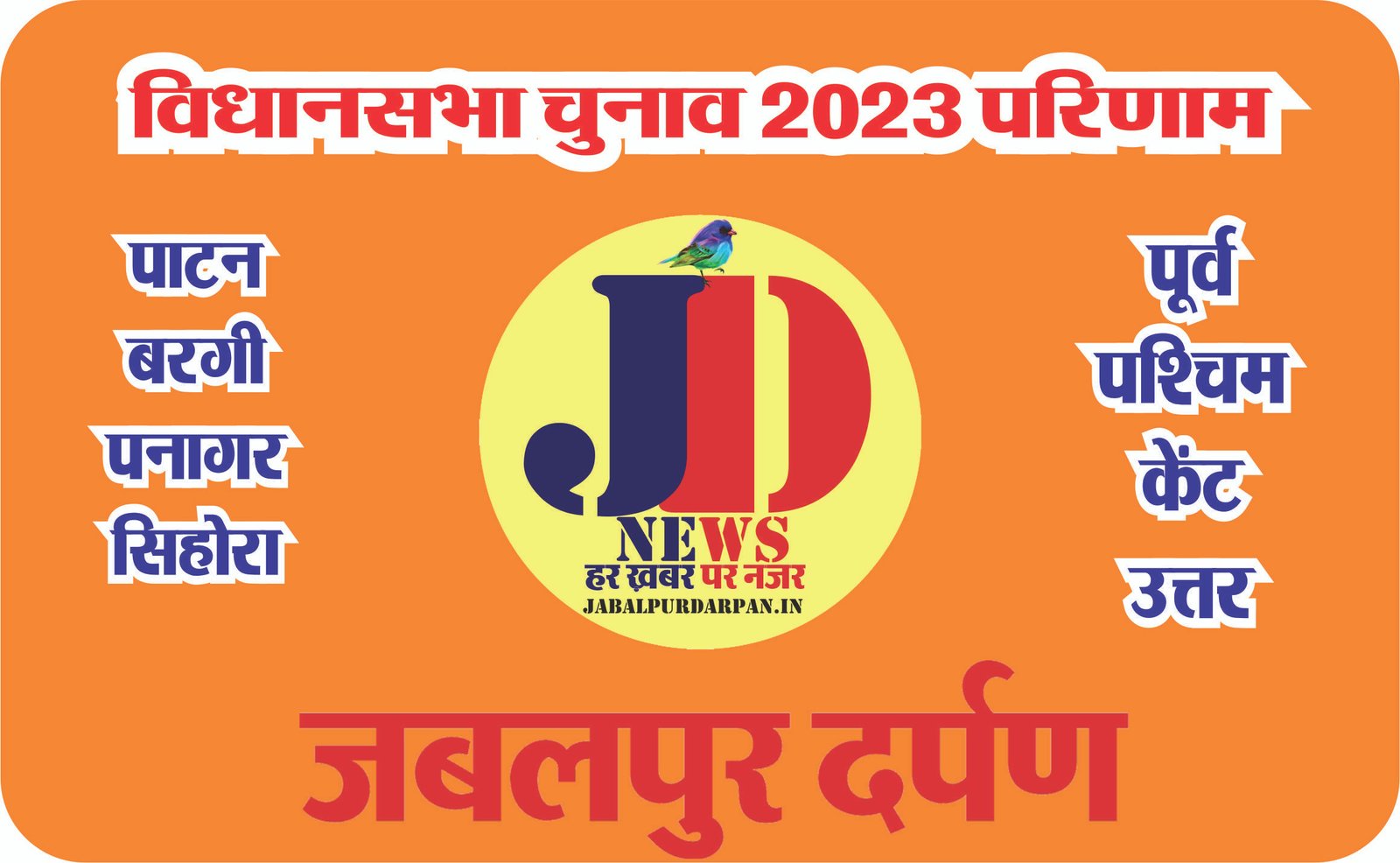 jabalpur darpan विधानसभा चुनाव 2023 परिणाम